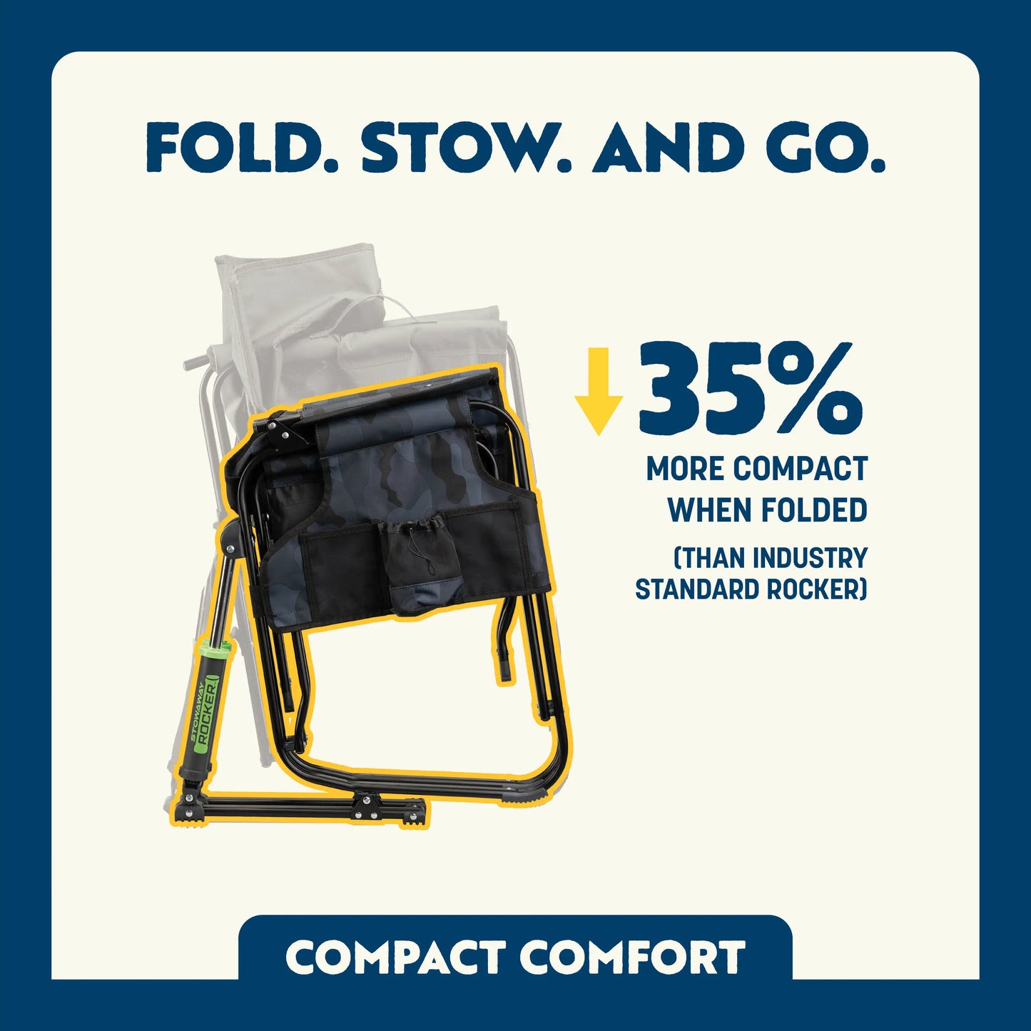 Stowaway Rocker™ - Classic Pick