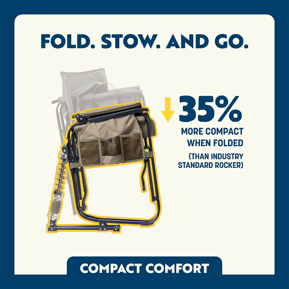 Adjustable Rocker™ - Daily Roots