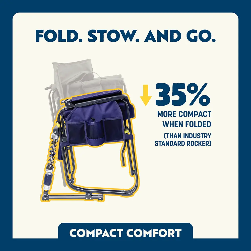Adjustable Rocker™ - Daily Roots
