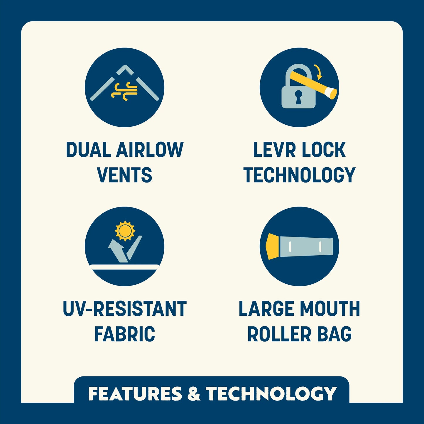 LevrUp Canopy™ - Gift Ready
